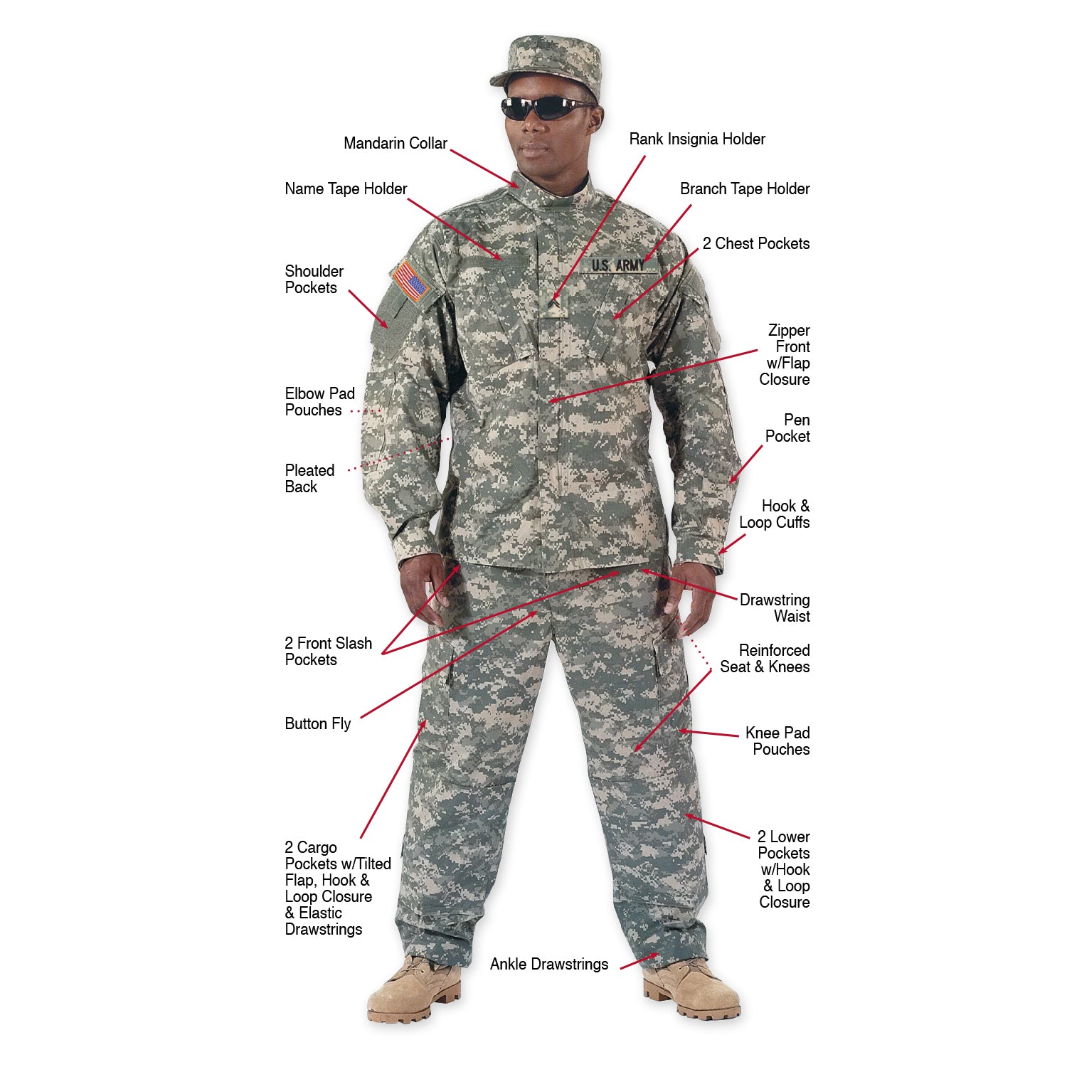 Combat Uniform Pants