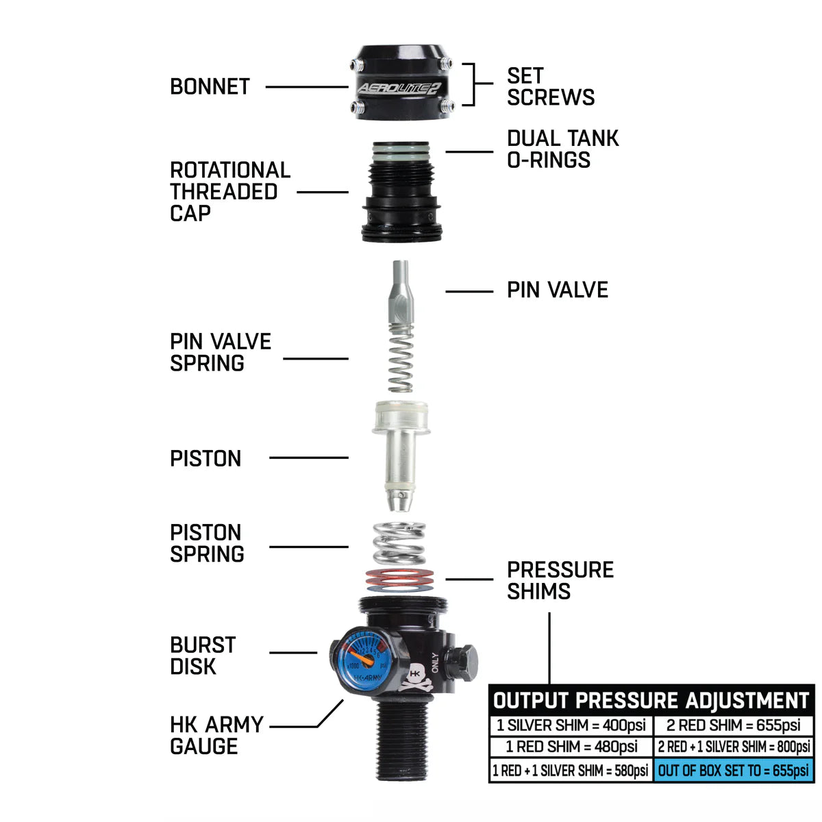 AeroLite Pro XT Regulator + Case (Stainless Steel Threading) - Image 3