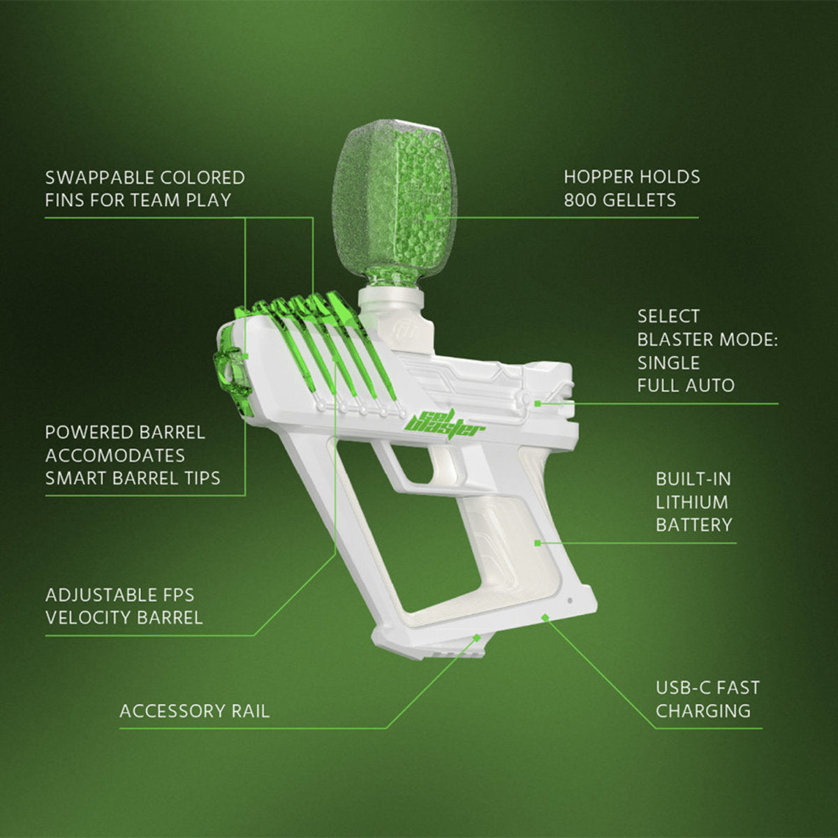 Gel Blaster Surge - Image 7