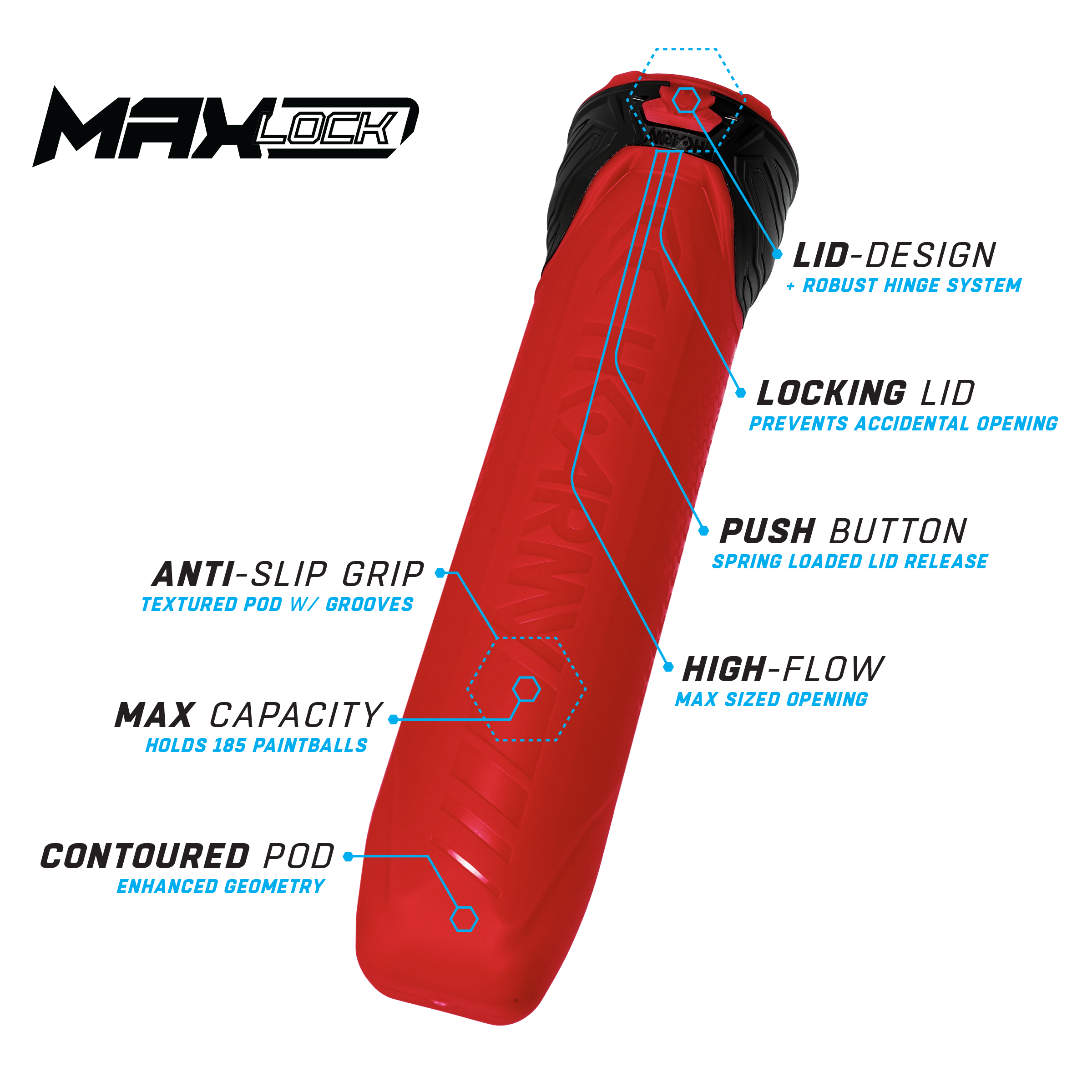 MaxLock Pods - Lock Lid 185 Rounds - Fire 6-Pack - Image 2