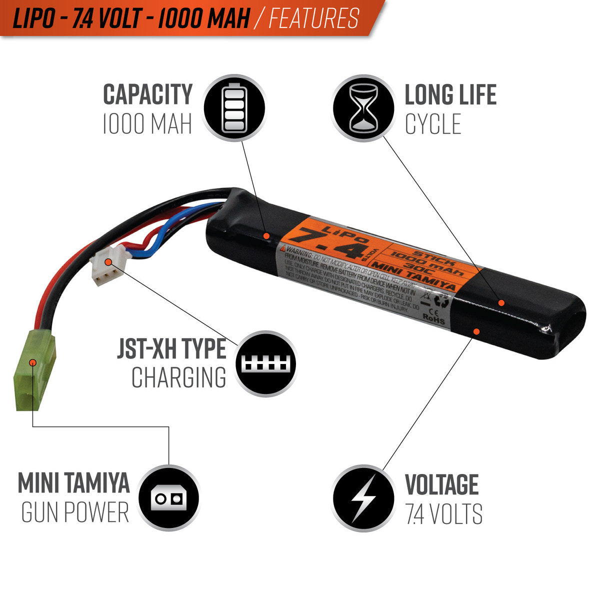 Valken Lipo 7.4V 1300Mah 30C Split Airsoft Battery (Small Tamiya) - Image 2