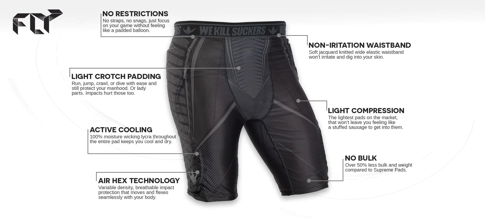 Bunkerkings Fly Compression Shorts | Slide Shorts - Image 4